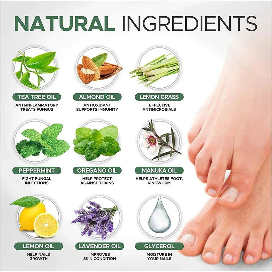 Anti-Paronychia Relief Oil  (BUY 1 GET 1 FREE)